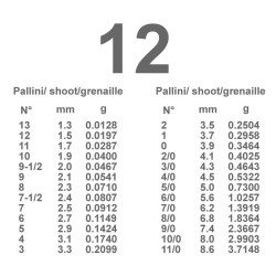 Box 12 Kg Pallini  n°12