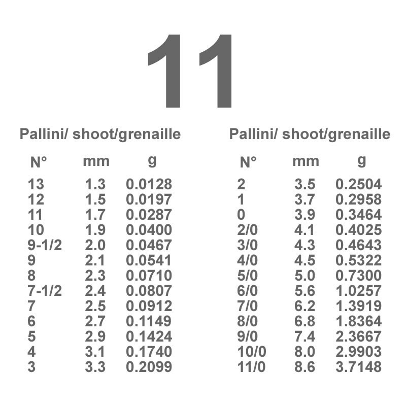 Box 12 Kg Pallini  n°11