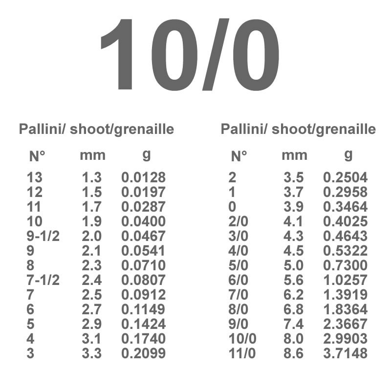 Box Kg 3 Shot n°7/0 (Italian) lb 6,615
