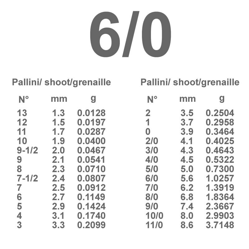 Box Kg 3 Shot n°6/0 (Italian) lb 6,615
