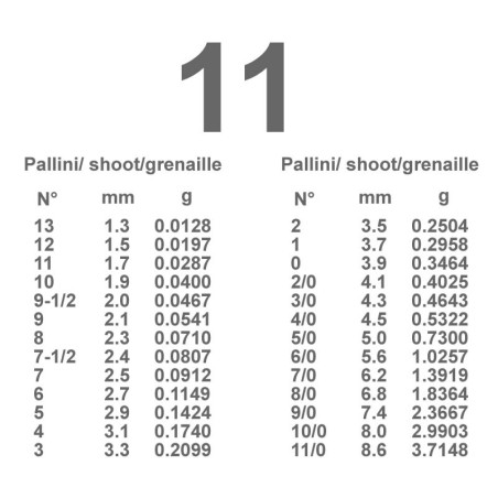 Box Kg 3 Pallini  n°11