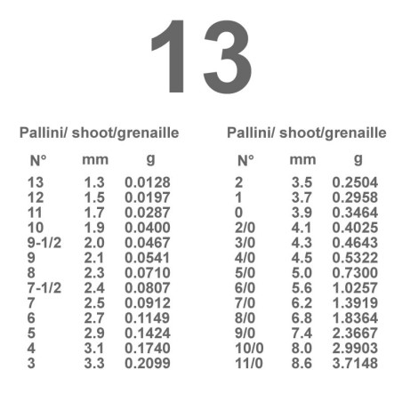 Box Kg 3 Pallini  n°13